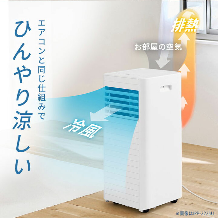 猛暑でもテントの中は快適空間！ポータブル式のキャンピングエアコン「（野電）エレキャン・エアコン -BF」新発売！|【業界先取り】業界ニュース・自動車ニュース2026国産車から輸入車まで【MOTA】 テント エアコン テント エアコン ポータブル エアコン ポータブル 222W 低電力 R an Life キャンプ用エアコン 不要