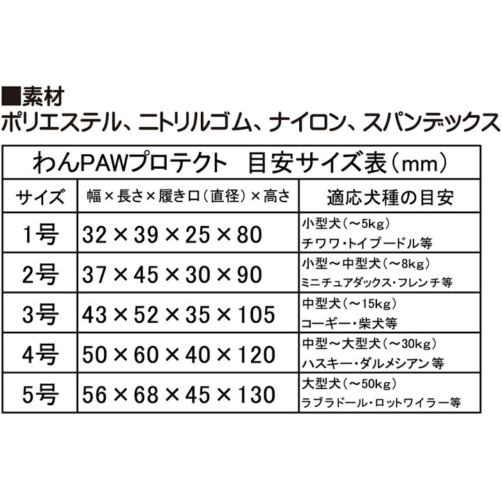 専門店では アライブ わんpawプロテクト ベーシック 4号 Qdtek Vn
