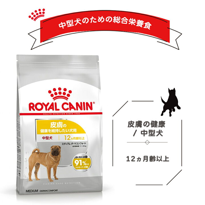 楽天市場】[ 正規品 送料無料 ] ロイヤルカナン ミディアムダーマ 