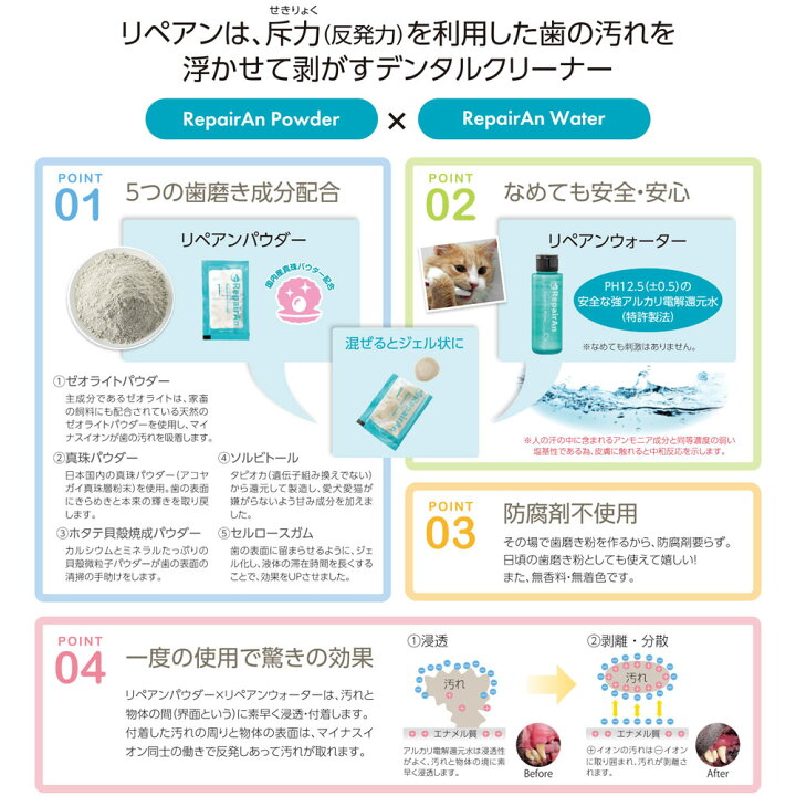 安いそれに目立つ 送料無料 Repairan リペアン デンタルクリーナー 個入 お徳用 犬用 猫用 歯石対策 歯磨き粉 Shipsctc Org