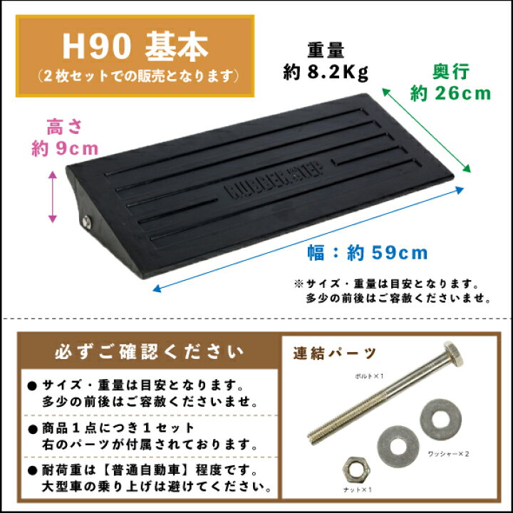 楽天市場】駐車場・段差解消 ニューラバーステップ 基本 H90 2枚組 