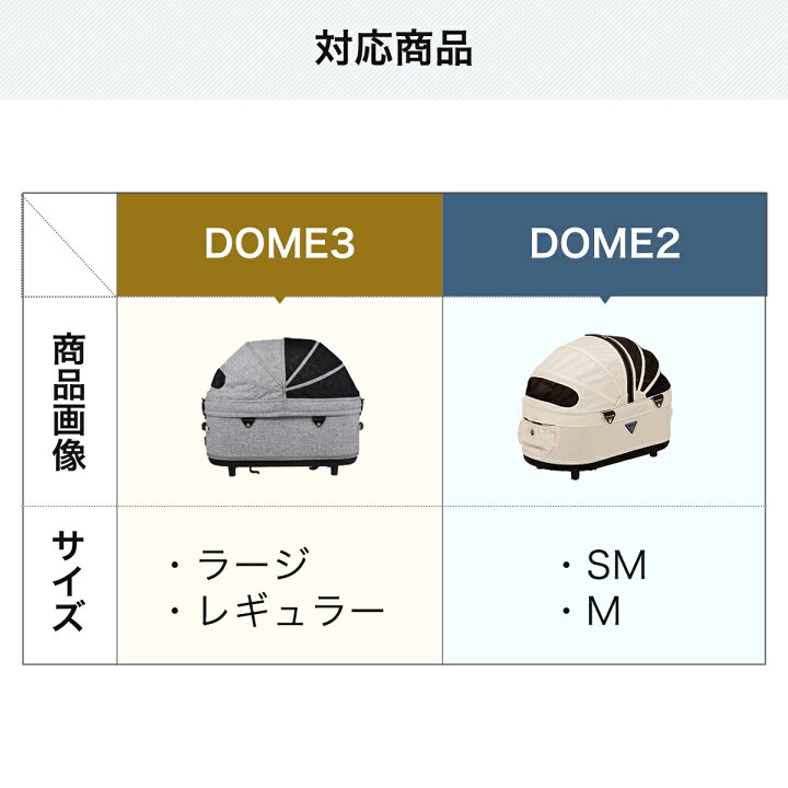楽天市場】エアバギー DOME2 SM/M 、DOME3 レギュラー/ラージ取付用 