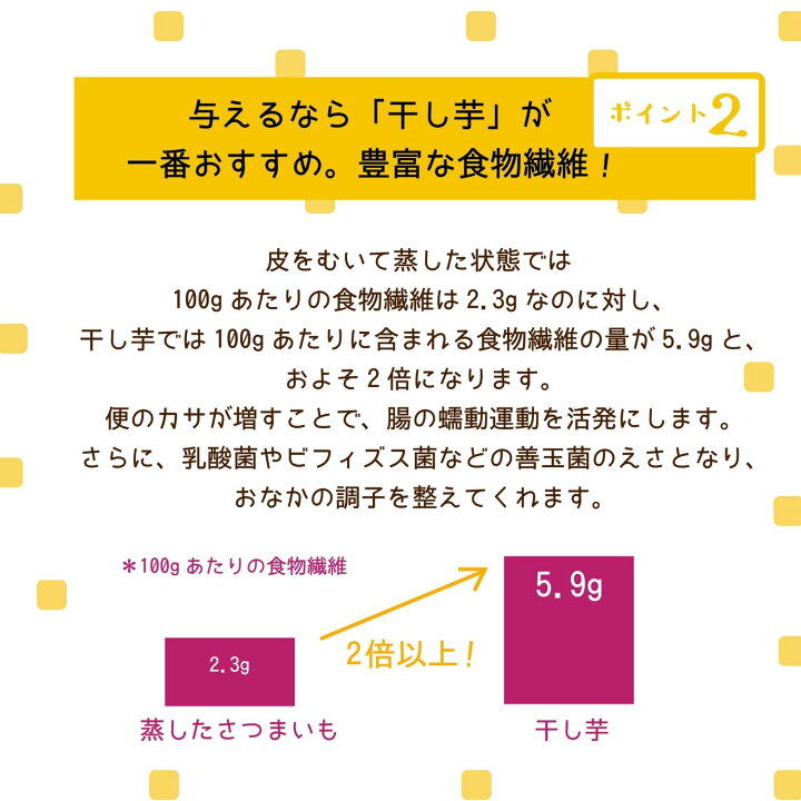 楽天市場 犬 おやつ 無添加 国産 静岡県産 四角いおいもちゃん 60g 犬 おやつ さつまいも さつま芋 お芋 犬用おやつ トリーツ ギフトいぬ おやつ 犬 オヤツ 愛犬 シニア ドッグフード 小型犬 犬用オヤツ 国産セレクト わたしいぬ わたしいぬ わたしねこ 楽天市場 犬 おやつ 無添加 国産 静岡県産 四角いおいもちゃん 60g 犬 おやつ さつまいも さつま芋 お芋 犬用おやつ トリーツ ギフトいぬ おやつ 犬 オヤツ 愛犬 シニア ドッグフード 小型犬 犬用オヤツ 国産セレクト わたしいぬ わたしいぬ わたしねこ