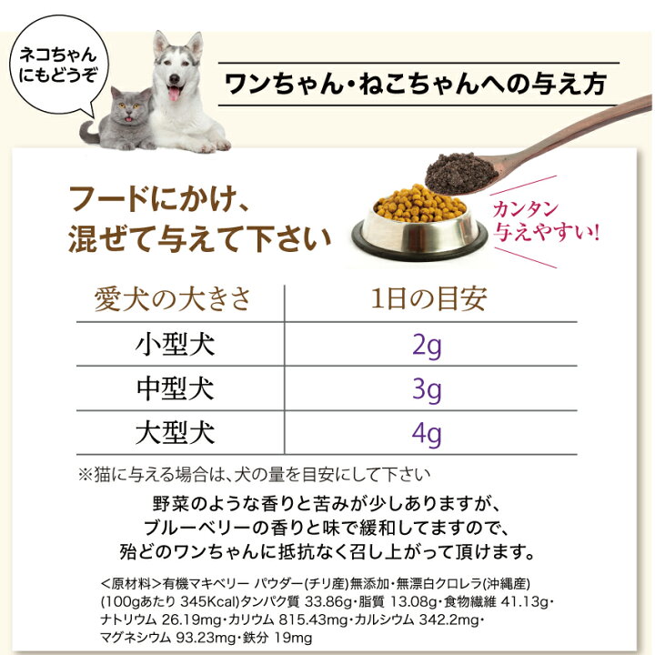 楽天市場】【バージョンアップしました】犬 猫用 目のケア サプリ(旧名 食べる 目薬 革命 新名 食べる目の革命 30g)無添加 ブルーベリー 配合 粉末 : 犬のご飯とケーキのドッグダイナー 楽天市場】【バージョンアップしました】犬 猫用 目のケア サプリ(旧名 食べる 目薬 革命 新名 食べる目の革命 30g)無添加 ブルーベリー 配合 粉末 : 犬のご飯とケーキのドッグダイナー