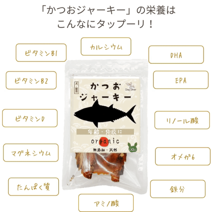 【山盛り♪】鯵ジャーキー　犬も猫も喜ぶお魚ジャーキー♪ 200g カルシウム満点 000000000096_jj2UubY.jpg