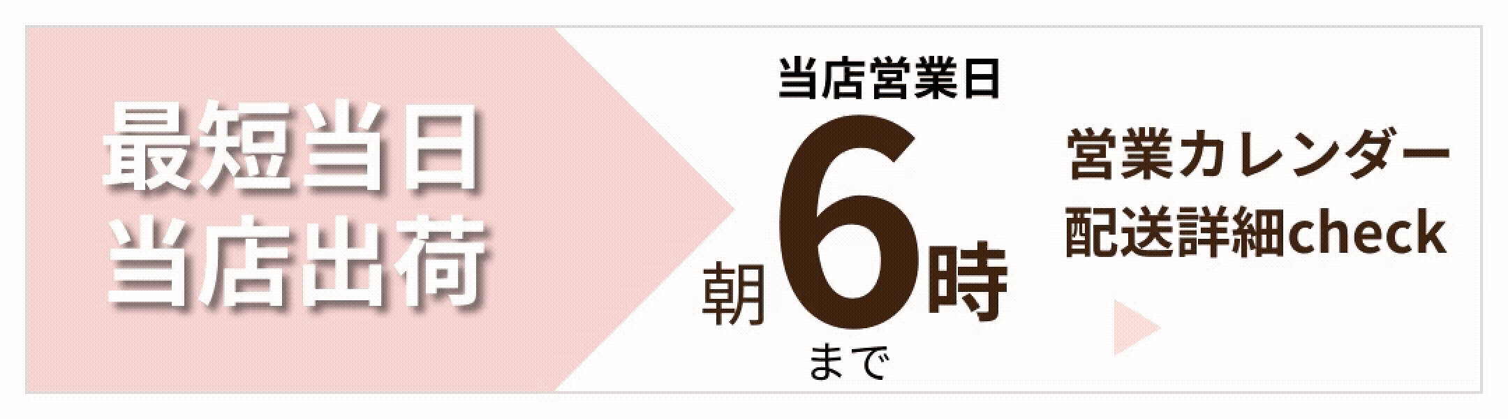 配送について