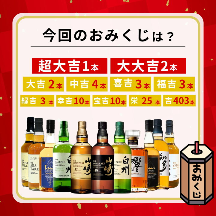 楽天市場】＼4/5販売開始／【第49弾】【ウイスキーみくじ 466口限定 