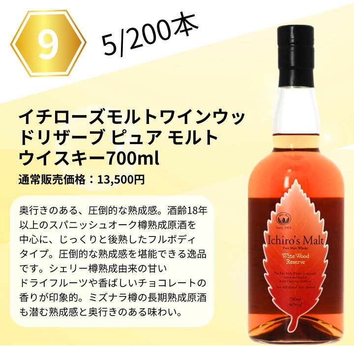 楽天市場】【第8弾】ジャパニーズ限定 ウイスキーくじ【200本限定】竹 