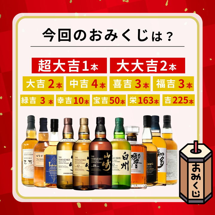 楽天市場】＼4/16販売開始／【第118弾】【ウイスキーみくじ 466口限定 