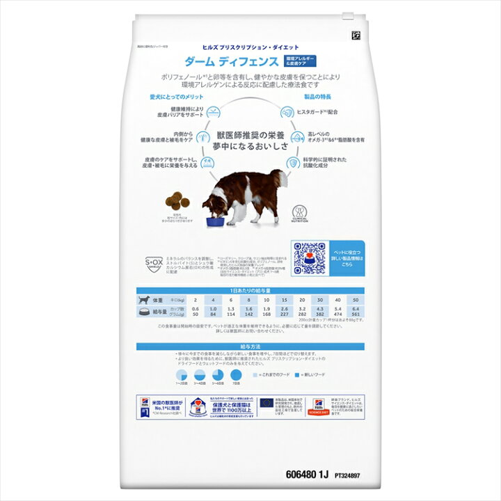 楽天市場 犬用 療法食 ヒルズ ダーム ディフェンス 7 5kg 環境アレルギー かゆみ 脱毛 皮膚疾患 皮膚ケアの食事療法に ドッグフード ドライ 特別療法食 プリスクリプション ダイエット 犬とenjoy ドッグパーク 楽天市場 犬用 療法食 ヒルズ ダーム ディフェンス 7 5kg 環境アレルギー かゆみ 脱毛 皮膚疾患 皮膚ケアの食事療法に ドッグフード ドライ 特別療法食 プリスクリプション ダイエット 犬とenjoy ドッグパーク