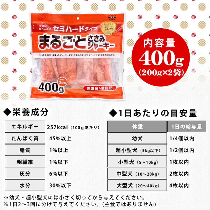 楽天市場 まるごとささみジャーキーセミハード 400g Ej 40sern 犬用 ドッグフード おやつ ペットフード 鶏肉 イヌ いぬ 犬 ペット 犬用品 セミハード アイリスオーヤマ 犬とenjoｙ ドッグパーク