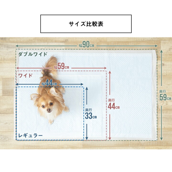 大特価 ペット ペットシート 最安値 シーツ トイレ トイレシート ペットシーツ アイリスオーヤマ ワイド 多頭飼い 薄型 猫 犬 ダブルワイド 18枚 安い Es 18dw 業務用 トイレ用品 ペットシーツ おむつ