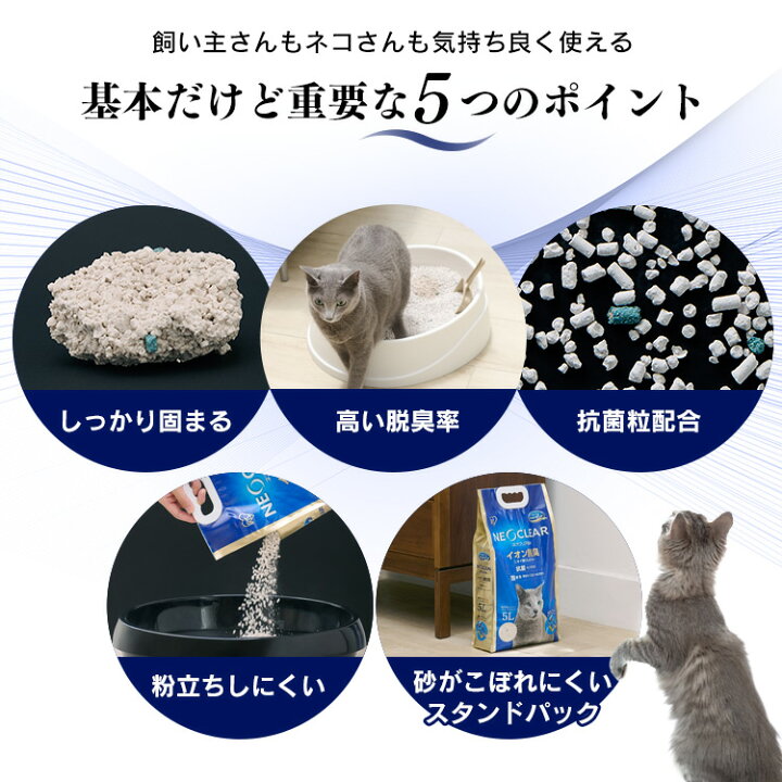 楽天市場 ネオクリア Nc 5l 猫砂 ネコ 猫 ねこ トイレ 砂 ペット おしっこ 尿 消臭 脱臭 匂い 臭い におい ニオイ 抗菌 Ag 配合 固まる 飛び散りにくい アイリスオーヤマ 犬とenjoｙ ドッグパーク