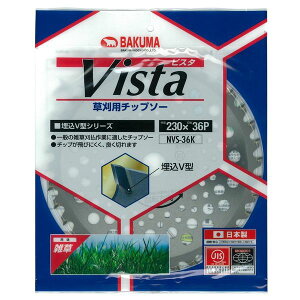 @ll聦 oN}H `bv\[ rX^y NVS-36K 1P[X