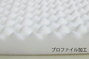 (@lsi)HƁ@zE^@50mm×500mm×500mmivt@CH^Cvjy80Zbgz