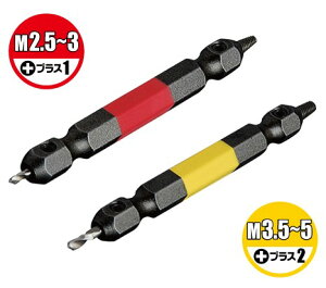 �}�[�x���@JNB-12 �Ԃꂽ�l�W�����r�b�g