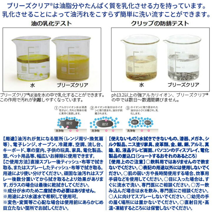 楽天市場 強アルカリ電解水 ブリーズクリア 最高濃度ph13 2以上 詰替 業務用 l 配送会社指定不可 アルカリ電解水ピカピカキレイに油汚れを簡単お掃除 強アルカリ電解水の力で除菌消臭 強アルカリ電解水 アルカリイオン電解水 マルチクリーナー 汚れ落とし 多目的洗剤