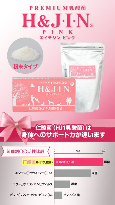 楽天市場】【リニューアル品】Premium乳酸菌 H＆JIN エイチジンピンク 