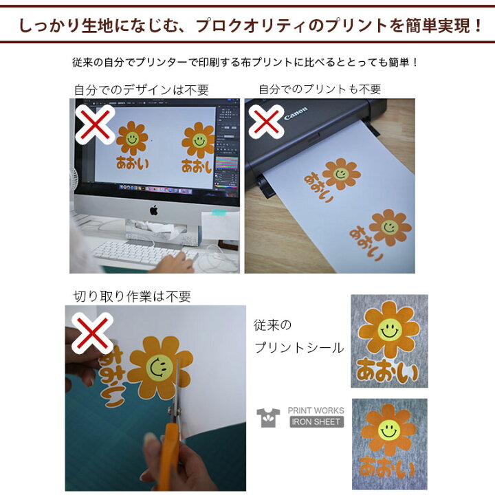 楽天市場】プリントワークスお名前アイロンシート・スニーカー : Dog 