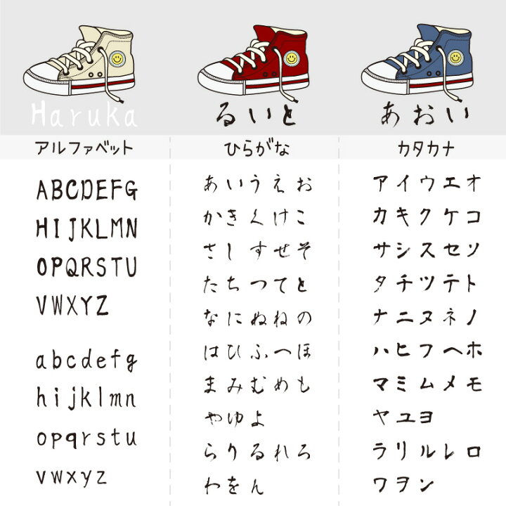 楽天市場】プリントワークスお名前アイロンシート・スニーカー : Dog 