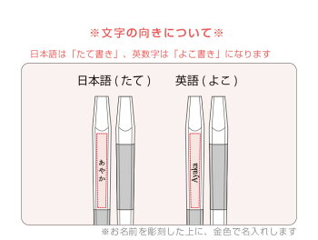 若狭塗桜がちりばめられた和柄のお箸セット
