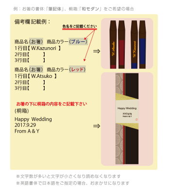 若狭塗桜がちりばめられた和柄のお箸セット