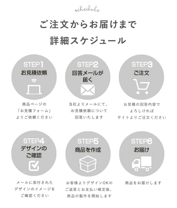 楽天市場 オーダーグッズ 印刷 5個 制服キーホルダー オーダーメイド キーホルダー 卒園 記念品 プチギフト 卒業記念品 卒業 先生 幼稚園 保育園 イラスト 子供 おしゃれ かわいい 入学 名入れギフトショップ トレジャー