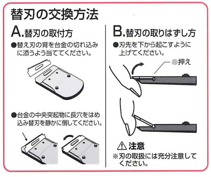 楽天市場】【メール便！】 81336 ワンタッチ共用替刃 36mm 【10枚入 