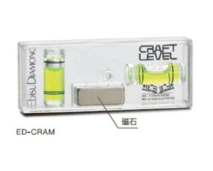 y[ցIz@GrX ED-CRAM ΕtNtgx [EBISUnx 