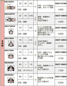 HIKOKI }`c[u[h e u[h STARLOCK yށz ؍  XeX FRP vX`bN yprz ؒf |Pbgؒf ؂荞 ؂ ͂ r E͕ʓr