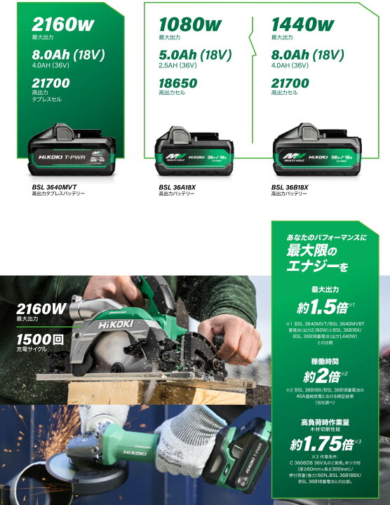 楽天市場】HIKOKI T-PWRバッテリ 【 BSL3640MVT / BSL3640MVBT 