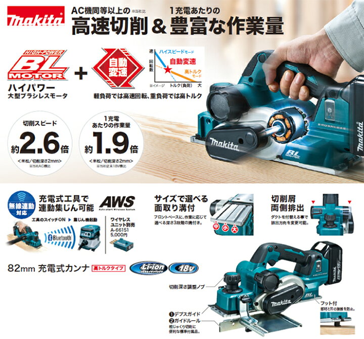 楽天市場】◇マキタ 82mm充電式カンナ [ KP181DRG ] 18V(6.0Ah)セット 