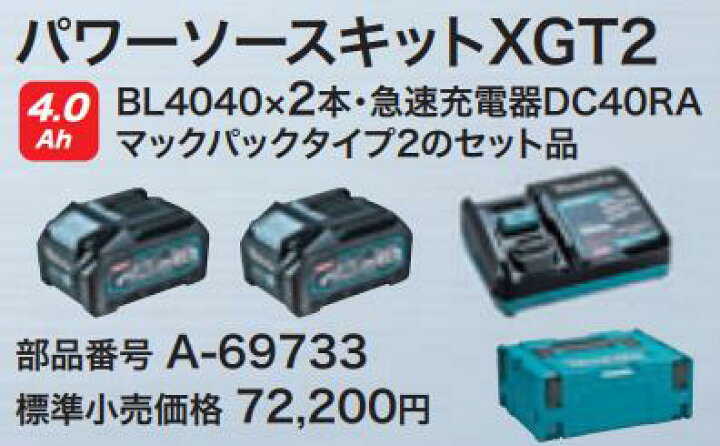 楽天市場】【 マキタ 】 パワーソースキット XGT2 （ BL4040 × 2本 
