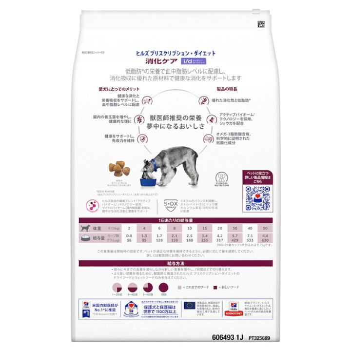 楽天市場】ヒルズ 犬用 i/d ローファット 消化ケア ドライ 3kg 