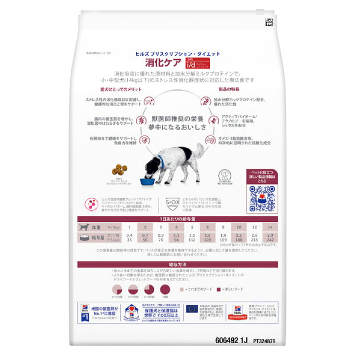 楽天市場】［2袋セット］ヒルズ 犬用 i/d コンフォート 消化ケア 小粒 