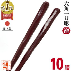 Ɩp Zp꓁  10V Ɩp  GR ^[iu N   B   HX qp H@Ή [ ǂ  Nz pX^ ˗  i