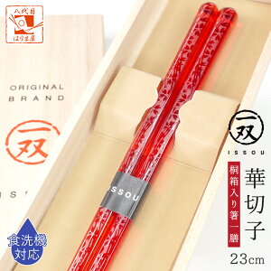  H@Ή o ؐ؎q p V 1V  ዷ ˔ җj a v[g hV̓  pI NX}X  ዷ 킢 Ԃ ̓ Mtg LO j 