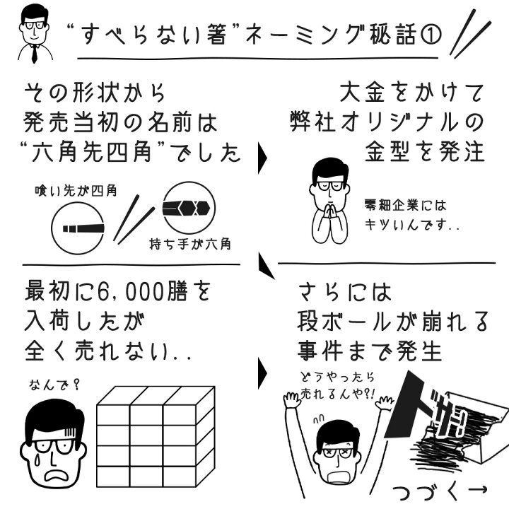 楽天市場】\送料無料/食洗機対応 箸 セット 日本製 すべらない箸 10膳入 22.5cm 1000円 ポッキリ 買い回り キャンプ アウトドア 滑らない箸 業務用箸 業務用 エコ箸 リターナブル箸 割り箸に代わる 六角 プラスチック 普段使い 来客用 ラーメン うどん パスタ 麺類 ... 楽天市場】\送料無料/食洗機対応 箸 セット 日本製 すべらない箸 10膳入 22.5cm 1000円 ポッキリ 買い回り キャンプ アウトドア 滑らない箸 業務用箸 業務用 エコ箸 リターナブル箸 割り箸に代わる 六角 プラスチック 普段使い 来客用 ラーメン うどん パスタ 麺類 ...