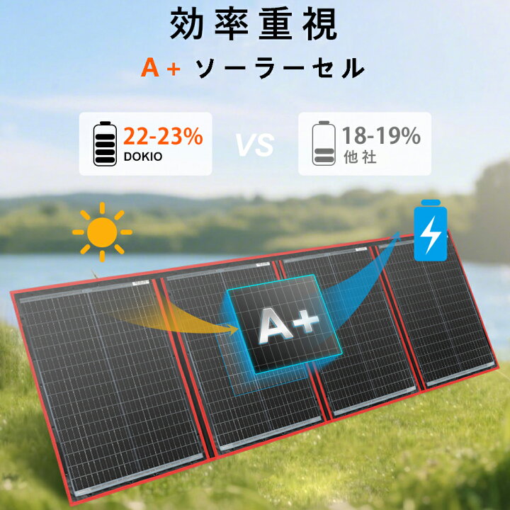楽天市場】DOKIO ソーラーパネル 220w 18v ソーラー充電器 太陽光発電 