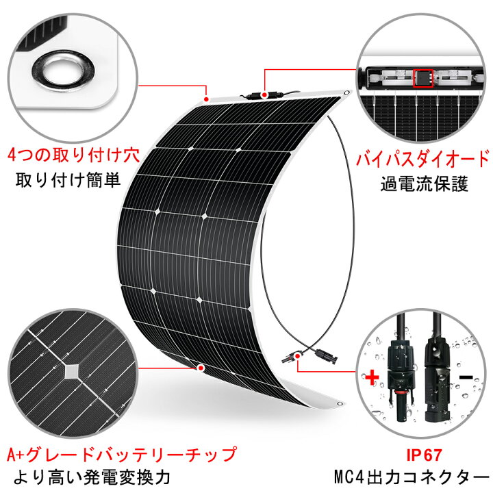 楽天市場】DOKIO ソーラーパネル 100w 200w 400w フレキシブル 