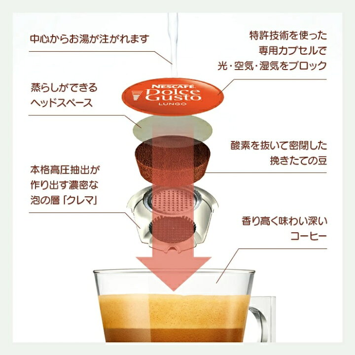 楽天市場】【公式店】ネスカフェ ドルチェ グスト 専用カプセル カフェ 