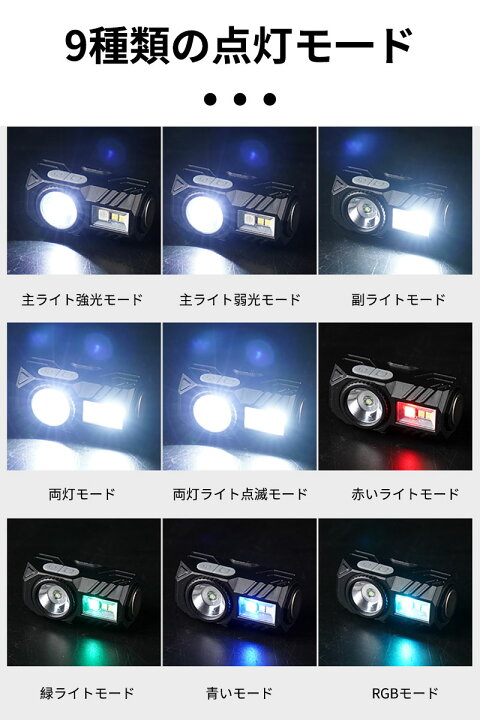 楽天市場】＼5倍ポイント／ヘッドライト 充電式 高輝度 ledヘッド 
