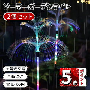 _5{|Cg^\[[ K[fCg LED C~l[V Cg 2Zbg ߍݎ IP65h C~l[VCg Ԏ_ NX}X/p[eB[/o^Cf[/VN/