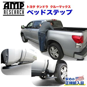 yAMP RESEARCH(G[Gs[T[`)K㗝XzxbhXebv2 gN^u gbNxbg TChXebvubN A~USg^ ^h(N[}bNX) 2007N`2018N