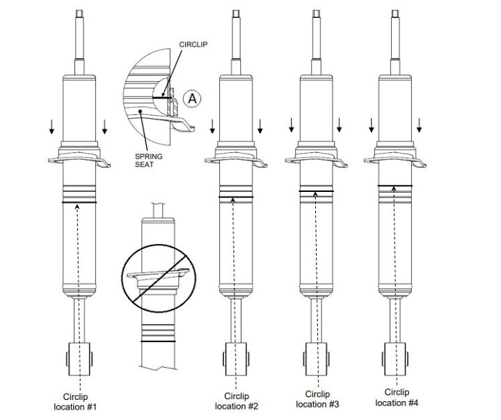 楽天市場】【BILSTEIN(ビルシュタイン)USA正規品】B8 5100シリーズ 
