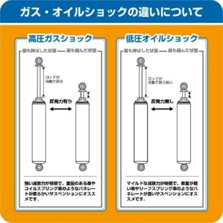 楽天市場】【PROCOMP (プロコンプ) 正規輸入代理店】PRO-X ショック 
