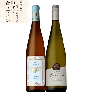 g\GIIјaEɍC2{ZbgIyCZbg aH   [ }A[W \GI јa hg yAOzmn݌ɏ󋵂ɂ}