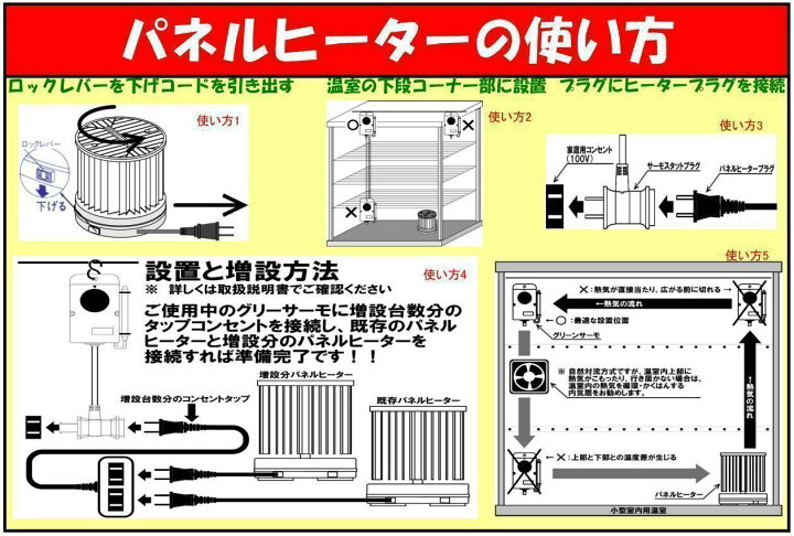 楽天市場】パネルヒーターサーモ無しSP-250昭和精機工業温室用ヒーター 