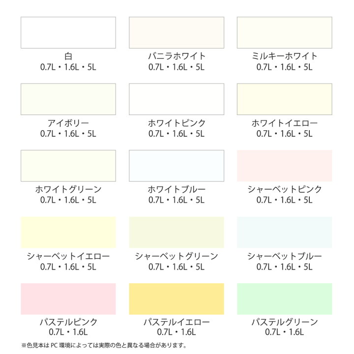 楽天市場 水性塗料 ペンキ アサヒペン ｎｅｗ水性インテリアカラー屋内カベ用 白 5l カベ紙 ビニールカベ紙の上からでも 防カビ剤配合 リビング 子供部屋 キッチン 浴室 洗面所などの壁や天井に ドンドンマーケット