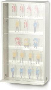 BIBILAB(�r�r���{)�@�A�N�X�^�}���V�����@�n�C�^�C�v�@LBR-380H-WW